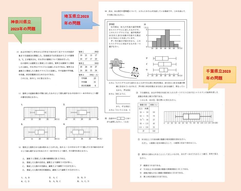 都立入試の数学、ここに注意！ | ブログ | 梅島の完全個別指導塾なら