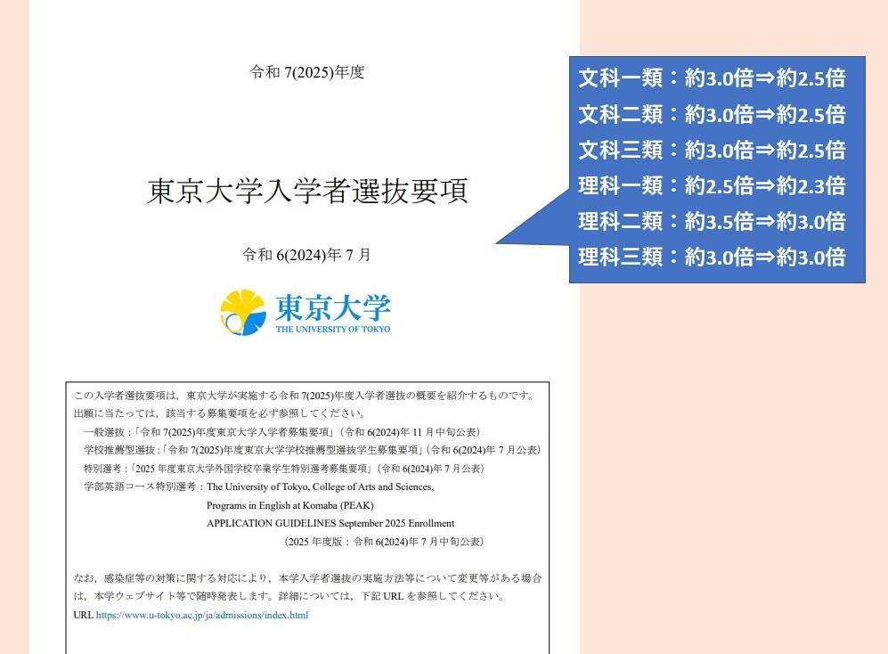 東大、入試での「足切り」ライン引き上げ | ブログ | 梅島の完全個別指導塾なら英才個別学院 梅島校