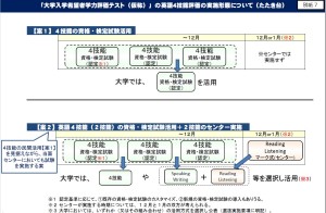 新テストの英語たたき台