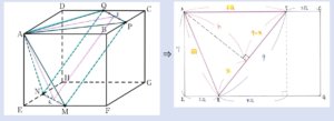 R4都立入試の数学を解説【空間図形】